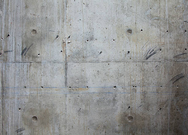 Foundations in ID